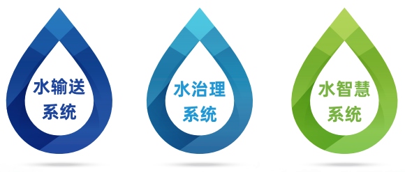 碩達(dá)智水：以水為業(yè)，做水生態(tài)治理的創(chuàng)新企業(yè)178.png