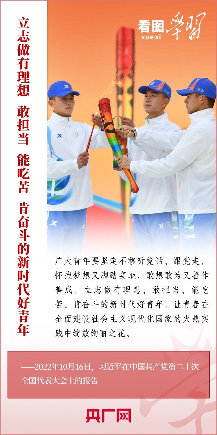 看圖學習丨為推進強國建設、民族復興作出我們這一代人的應有貢獻