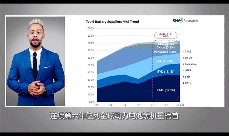 【國際3分鐘】跟中國公司合作？攪黃它！_fororder_企業(yè)微信截圖_20230728184726