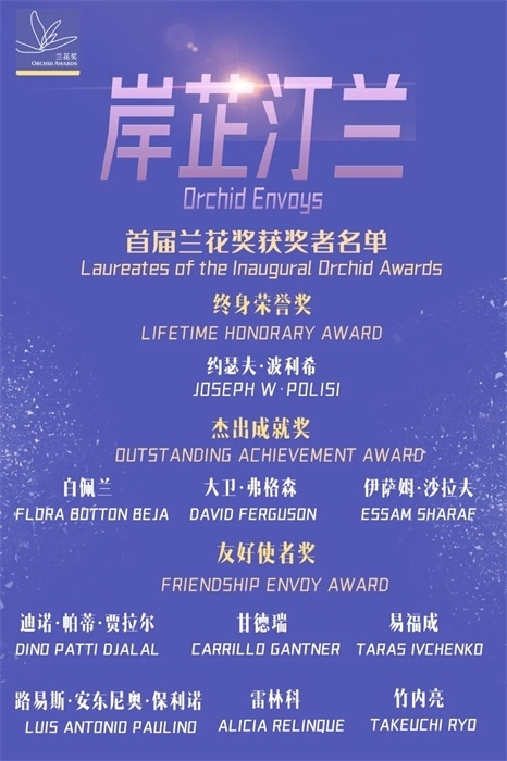 首屆蘭花獎(jiǎng)獲獎(jiǎng)?wù)呙麊巍?巴西圣保羅州立大學(xué)孔子學(xué)院供圖。（來源：人民畫報(bào)）