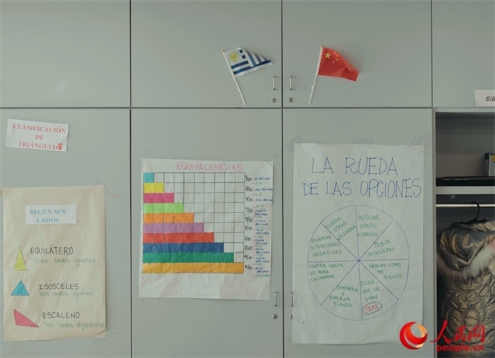 小學教室里的中烏兩國國旗。人民網(wǎng)記者 張若涵攝