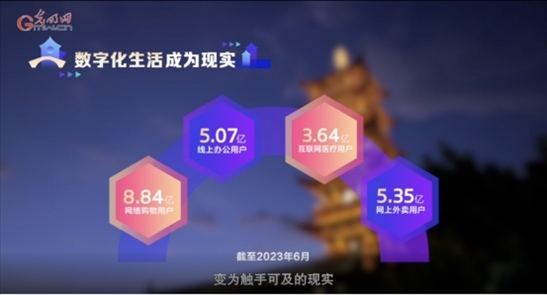 【烏鎮(zhèn)“網(wǎng)事”】數(shù)據(jù)微視頻｜共赴“十年之約”，共逐“數(shù)”字之夢