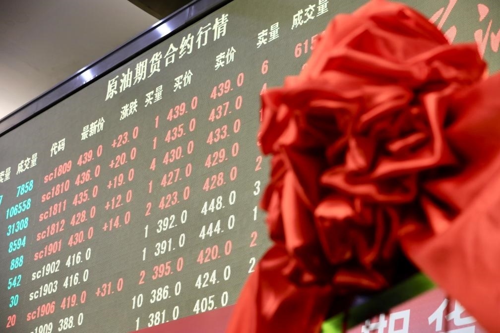 2018年3月26日，上海原油期貨上市當(dāng)日的交易情況