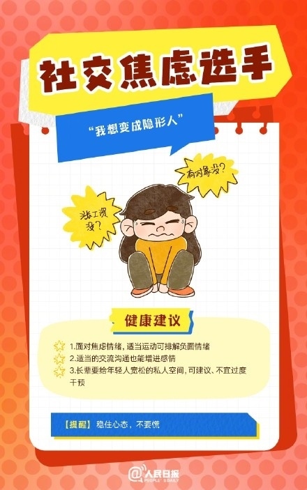 春節(jié)人設(shè)圖鑒，哪一個(gè)是你？