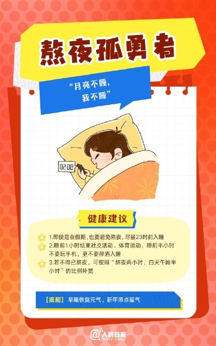 春節(jié)人設(shè)圖鑒，哪一個(gè)是你？