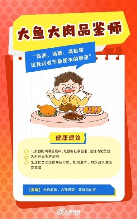 春節(jié)人設(shè)圖鑒，哪一個(gè)是你？