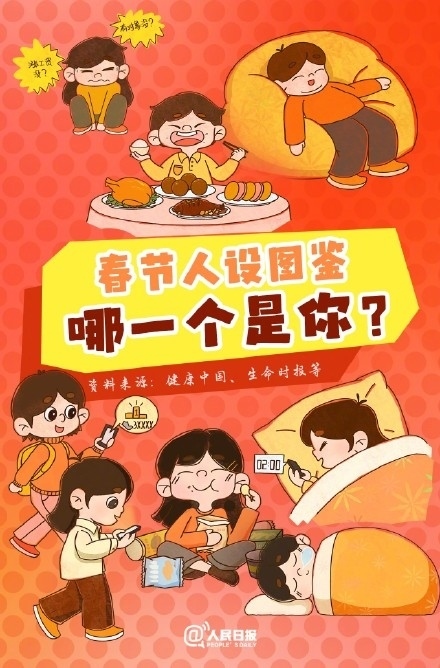 春節(jié)人設(shè)圖鑒，哪一個(gè)是你？