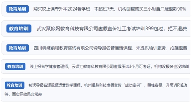 “人民投訴”用戶舉報機構虛假宣傳包過包拿證、虛假承諾收益效果、課程服務貨不對板、退款難等在線教培亂象。（“人民投訴”平臺截圖）