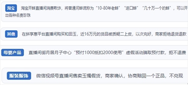 “人民投訴”用戶投訴直播間網購珠寶玉石、家電、培訓課程等產品遭遇欺詐的情況。（“人民投訴”平臺截圖）