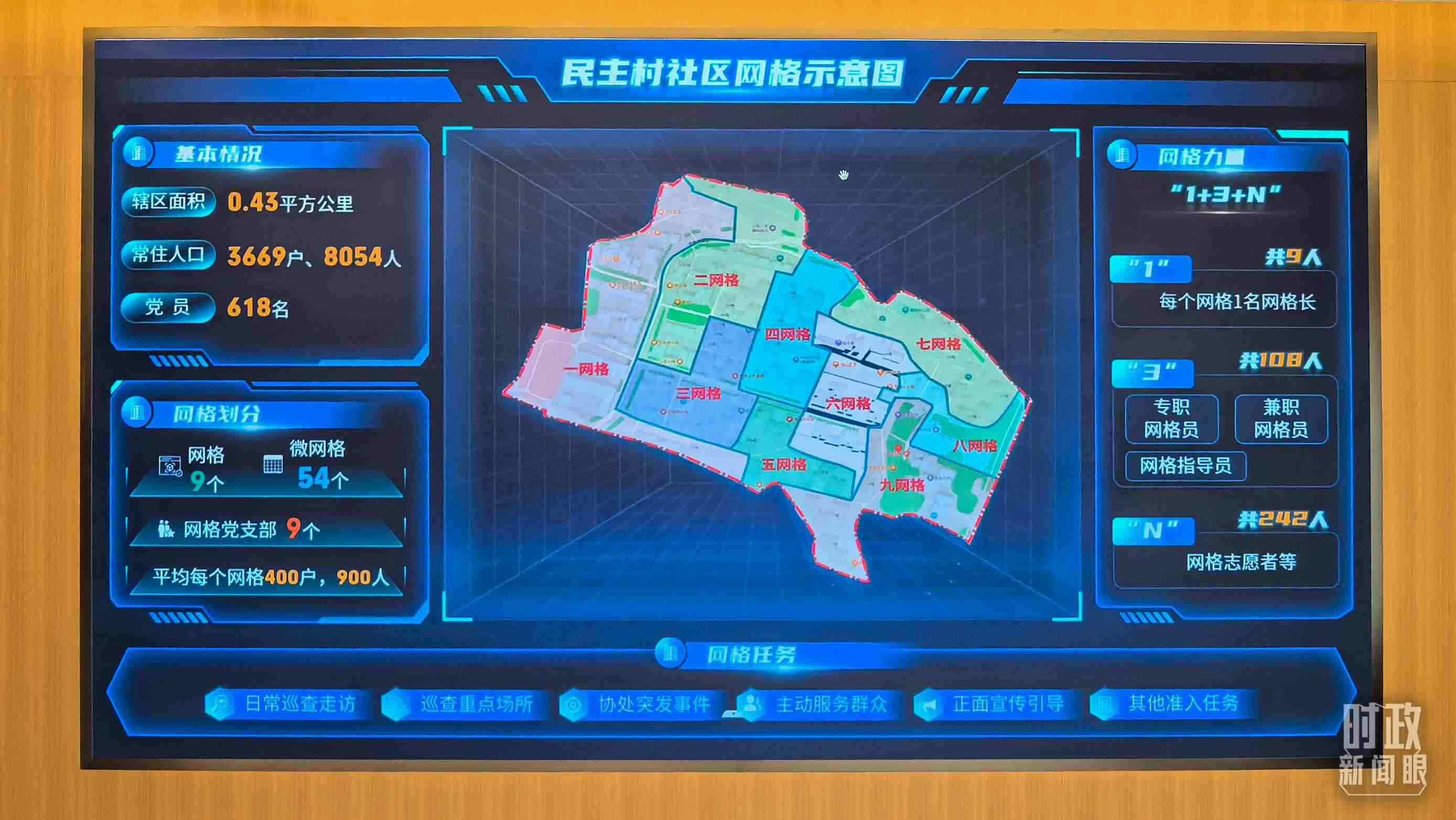 △民主村社區(qū)網(wǎng)格示意圖。（總臺(tái)央視記者邢彬拍攝）