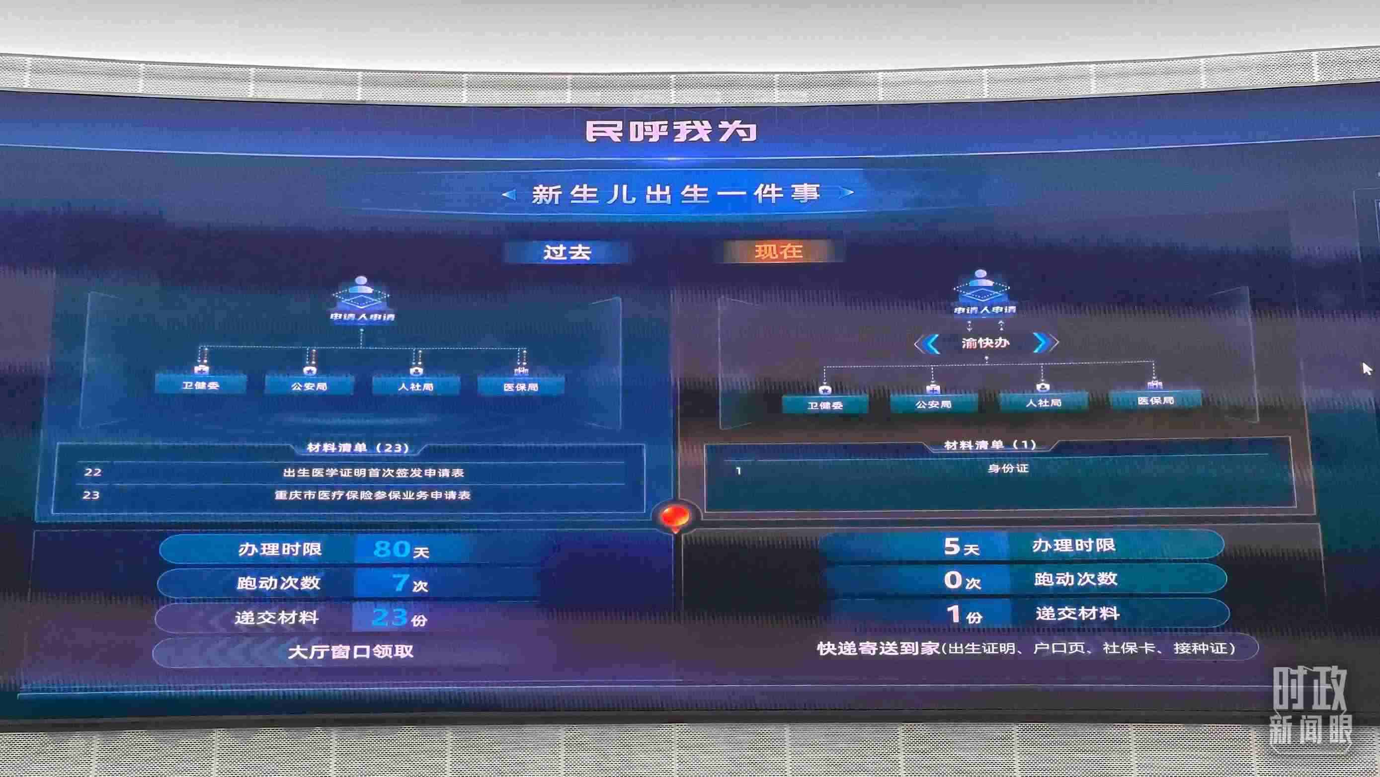 △重慶市數(shù)字化城市運(yùn)行和治理中心。（總臺央廣記者劉會民拍攝）