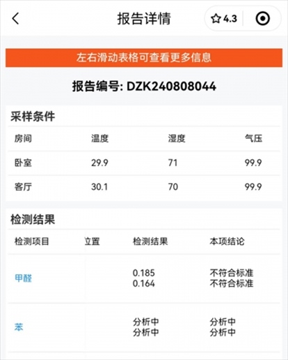 消費(fèi)者通過“人民投訴”平臺(tái)反映租房后第一天眼睛刺痛，自費(fèi)檢測(cè)甲醛超標(biāo)，租房平臺(tái)客服、管家等相互推諉不解決。（圖片來(lái)自“人民投訴”用戶）