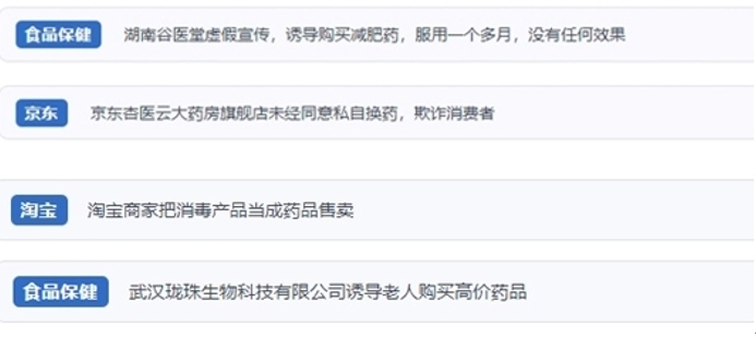 網(wǎng)友涉及網(wǎng)購醫(yī)藥保健品等相關(guān)投訴問題。（“人民投訴”用戶投訴截圖）